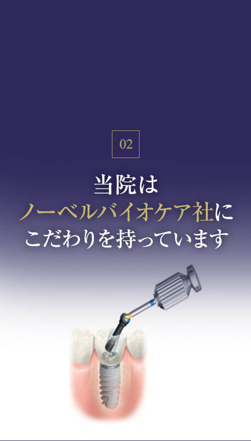 当院はノーベルバイオケア社にこだわりを持っています